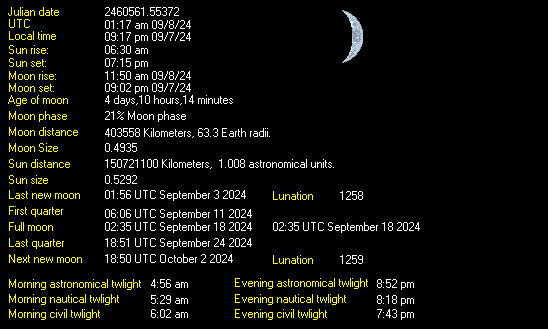 Moon Details from Weather-Display