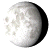 Waning Gibbous, 18 days, 0 hours, 45 minutes in cycle