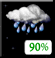 Thursday Night: Rain and areas of fog. Cloudy, with a low around 40. East wind around 3 mph. Chance of precipitation is 100%. New rainfall amounts between a half and three quarters of an inch possible. Thursday Night: Rain