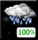 Saturday Night: Rain Showers